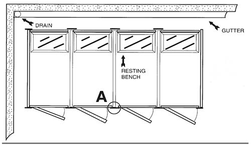 Free Standing Kennel Concept