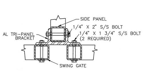 Gate to Panel Attachment