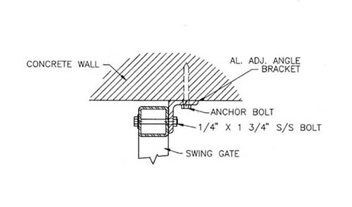 Gate to Wall Attachment